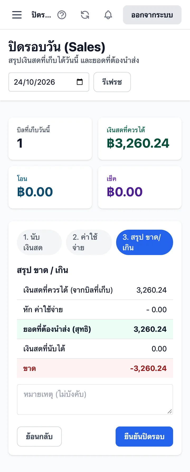 สรุปปิดรอบวันของเซลล์