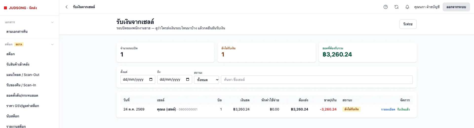 รอบปิดวันของเซลล์ รอรับเงิน